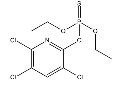 Основным действующим веществом средства Агран является хлорпирифос.